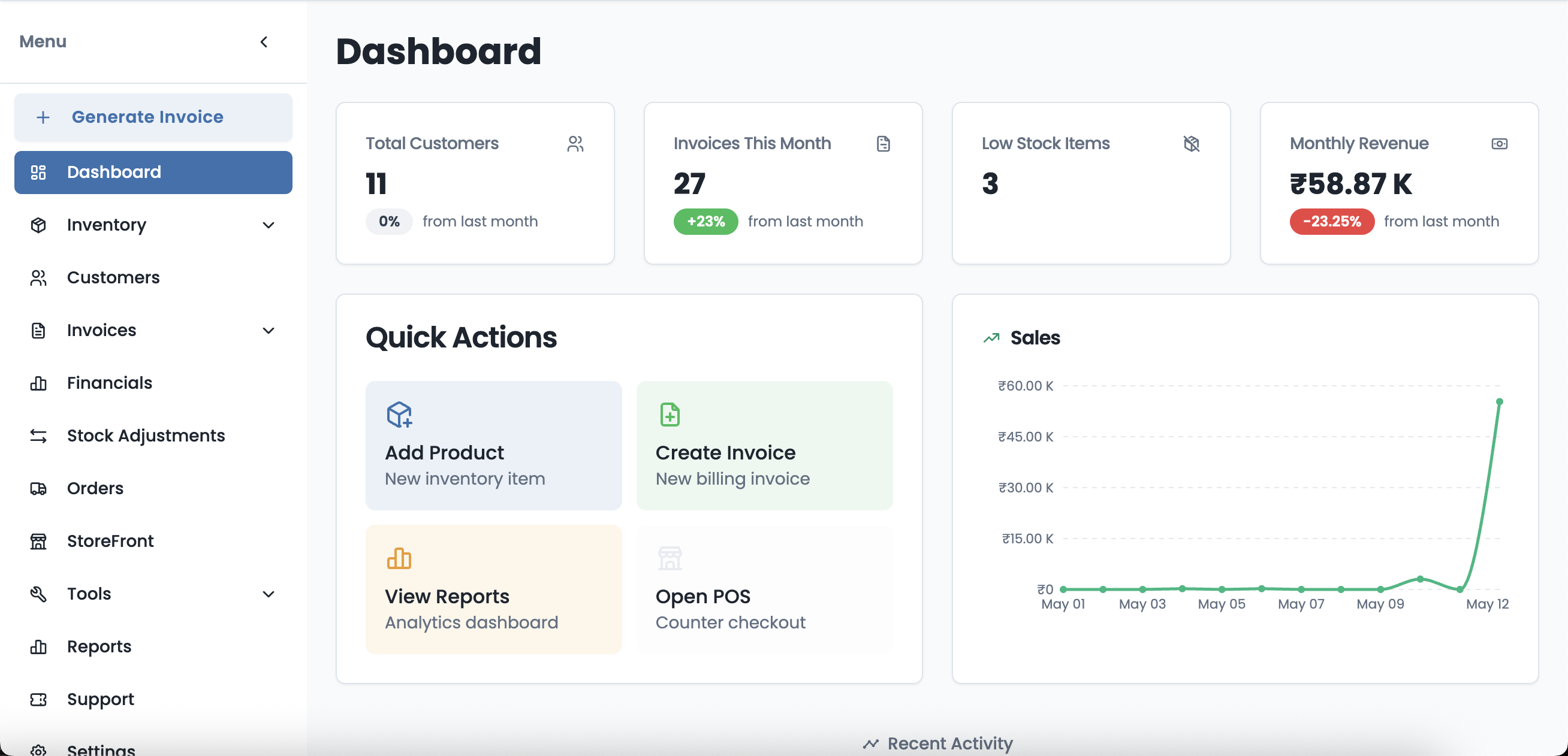 Dashboard Preview
